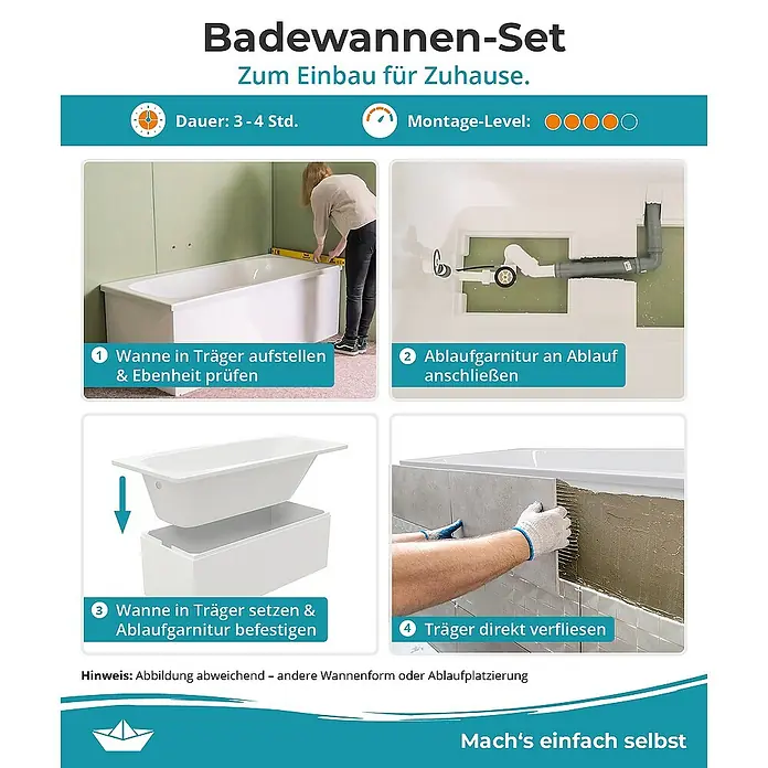 Calmwaters Badewanne Modern Square - Sanitäracryl, Weiß - Badewannen-Set für den einfachen Einbau zu Hause. Die Montage wird in vier Schritten mit Bildern erklärt.