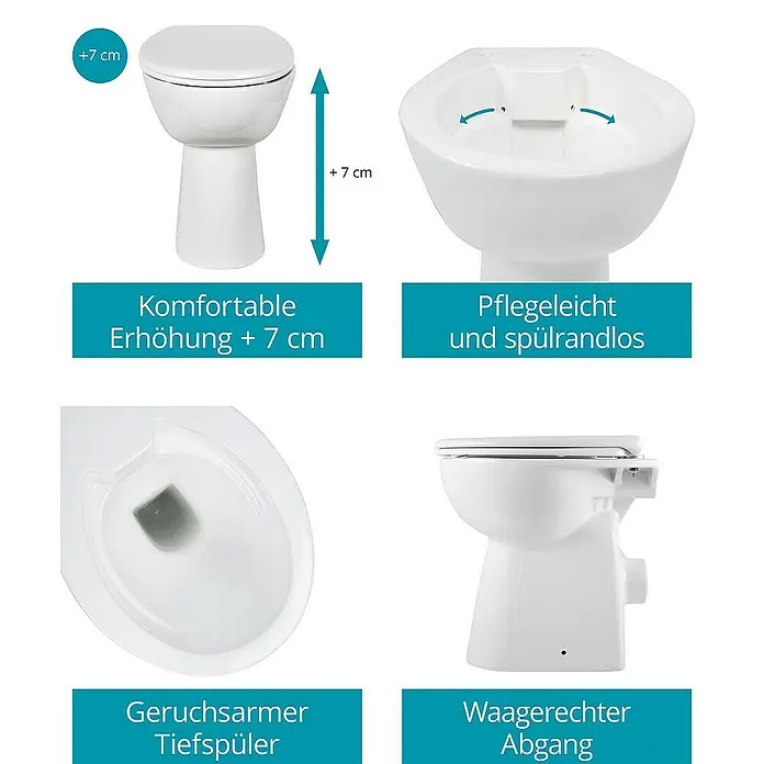 Calmwaters Stand-WC-Set Set mit WC-Sitz und Spülkasten - Spülrandlos, Ohne Spezialglasur, Spülform: Tief, WC Abgang: Waagerecht, Weiß - Das Bild zeigt eine erhöhte Toilette mit verschiedenen Ansichten, die Komfort, einfache Reinigung und einen geruchsarmen Tiefspüler hervorheben.