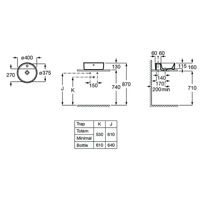 Roca Lavabo con repisa Domus - 40 x 40 cm, Orificios para grifo: Medio, Con desbordamiento, Blanco - Dibujo técnico de un lavabo con dimensiones y detalles para diferentes opciones de sifón.
