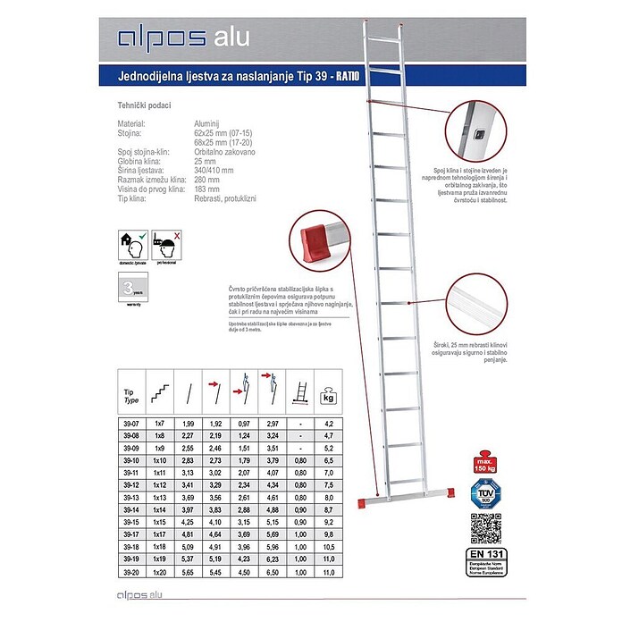 Alpos Alu Ljestve za naslanjanje  (Broj stuba: 9 Kom., Radna visina: 3,51 mm, Opteretivost: 150 kg, Aluminij) | BAUHAUS