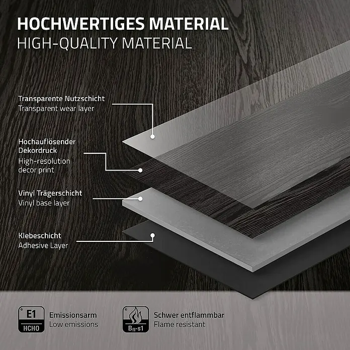 ML-Design Vinylboden 5 x Paket Klebevinylboden ( 80 Stück = 11,15 m² ) - Dunkelgrau, Landhausdiele - Darstellung des Aufbaus eines hochwertigen Vinylbodens mit transparenter Nutzschicht und Dekor für hohe Ansprüche an Design und Qualität.