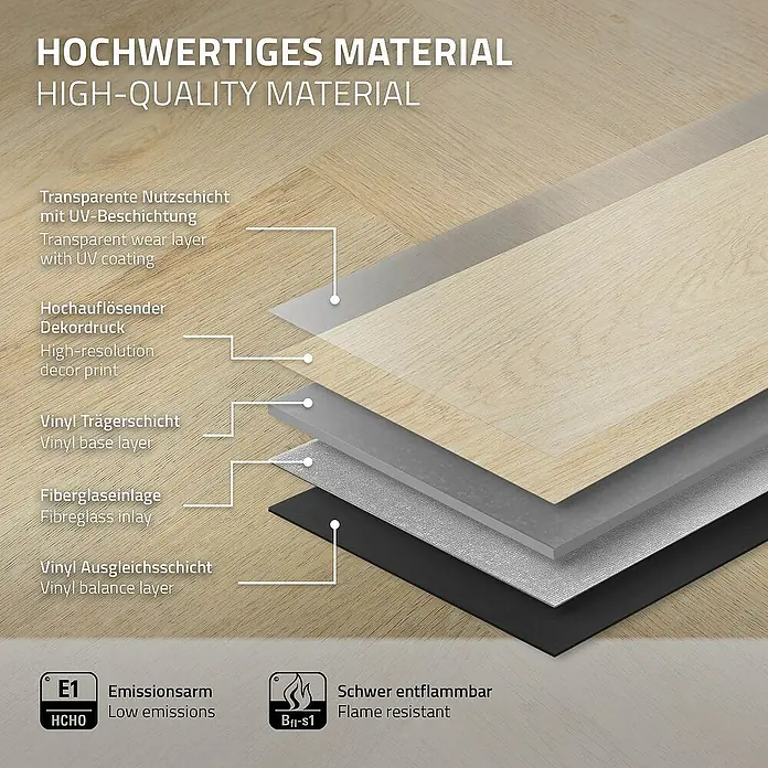 ML-Design Vinylboden 3 x Paket Vinylboden mit 60 Diele = 4,6848 m² - Braun, Landhausdiele, 61 cm x 12,8 cm x 4,2 mm - Detailaufnahme eines hochwertigen Vinylbodens mit mehreren Schichten, von der transparenten Nutzschicht bis zur Vinyl-Ausgleichsschicht.