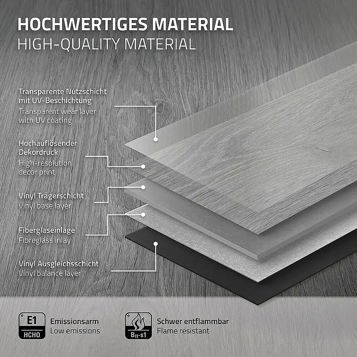 ML-Design Vinylboden 1 x Paket Vinylboden (7 Stück = 1,54 m²) - Grau, Landhausdiele, 122 cm x 18 cm x 4,2 mm - Detailaufnahme eines Laminatbodens, das seine hochwertigen Materialschichten und feuerhemmenden Eigenschaften hervorhebt.