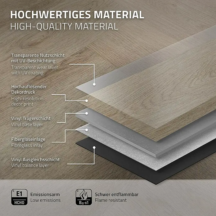 ML-Design Vinylboden 2 x Paket Vinylboden mit 40 Diele = 3,1232 m² - Dunkelbraun, Landhausdiele, 61 cm x 12,8 cm x 4,2 mm - Detailaufnahme des hochwertigen Vinylbodens mit seinen Schichten, von der Nutzschicht bis zur Ausgleichsschicht.