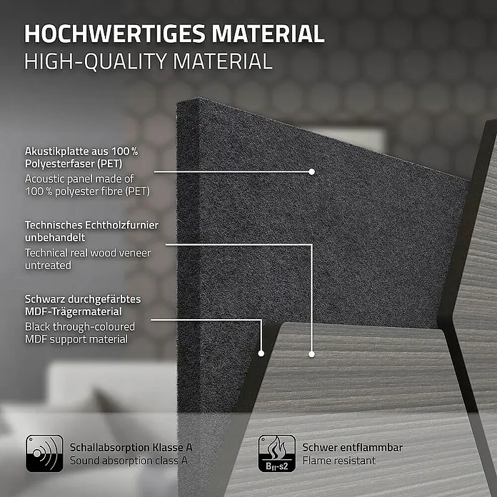 ML-Design Akustikpaneel - Grau, L x B x S: 2,1 cm x 66,6 cm x 2,1 mm, 2 Stk., 1 m² - Akustikplatte aus Polyesterfasern mit Echtholzfurnier und MDF-Trägermaterial. Schallabsorption Klasse A und schwer entflammbar.