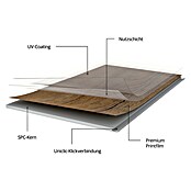 Vinylboden SPC Eiche Tobacco (Eiche Tobacco, Landhausdiele, 1 220 x 182 x 3,5 mm) | BAUHAUS