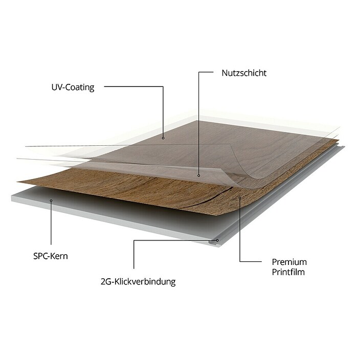 b!design Vinylboden SPC (Udine, Fliese, 609,6 x 304,8 x 3,8 mm) | BAUHAUS