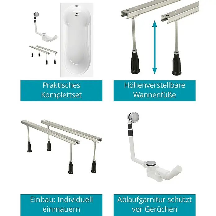 Calmwaters Badewanne Modern Small 2 - Sanitäracryl, Weiß - Bild eines kompletten Badewannen-Sets mit höhenverstellbaren Füßen und Ablaufgarnitur für einen individuellen Einbau.