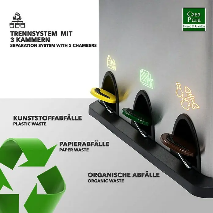 Floordirekt Standard Mülleimer Brandon 3 x 8 L - 24 l, Edelstahl, Silber - Das Bild zeigt ein Abfalltrennsystem "Casa Pura" mit drei Kammern für Kunststoff-, Papier- und organische Abfälle.