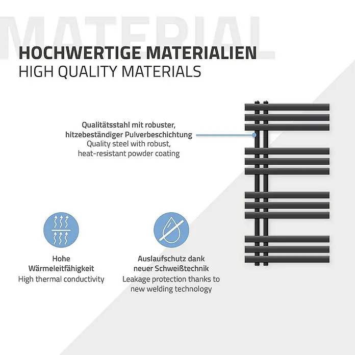 LuxeBath Elektro-Badheizkörper Design Handtuchheizkörper Handtuchwärmer Elektrisch mit Heizstab 300W - B x H: 50 x 100 cm - Hochwertige Heizkörper aus Qualitätsstahl mit Pulverbeschichtung, hohe Wärmeleitfähigkeit und Auslaufschutz dank neuer Schweißtechnik.