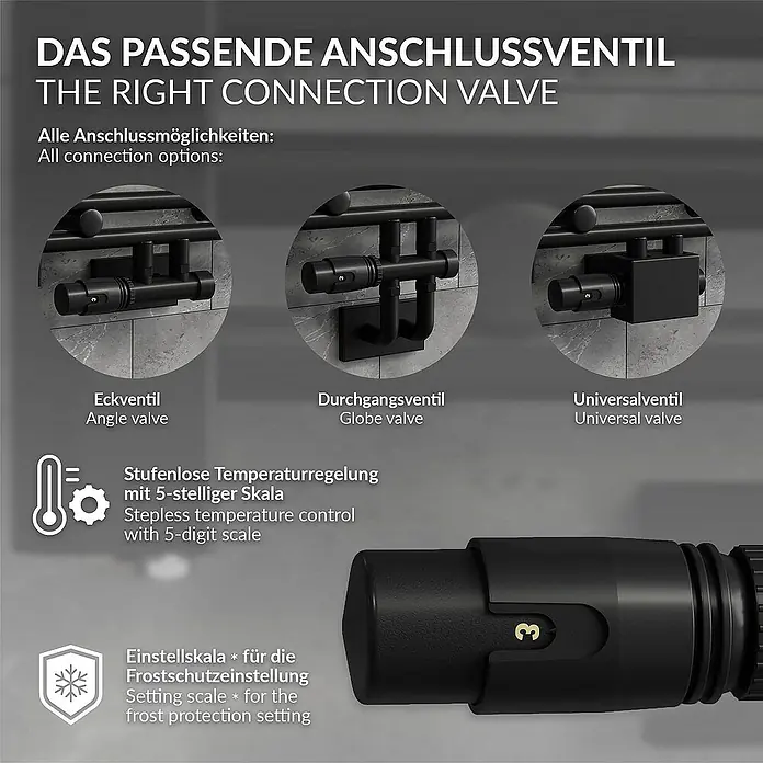 LuxeBath Thermostatventil-Set Schwarz Universal Eck-Durchgangsform + Thermostatkopf - Durchgangsventil - Das Bild zeigt verschiedene Anschlussventile: Eckventil, Durchgangsventil und Universalventil, mit Temperatur- und Frostschutzeinstellungen.