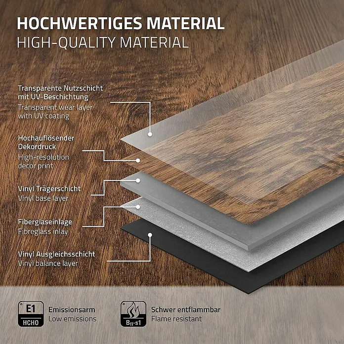 ML-Design Vinylboden - Braun, 122 cm x 18 cm x 0,42 mm - Schichtaufbau eines hochwertigen Vinylbodens, der Transparenz, Druck, Vinylbasis, Glasfaser und Ausgleich für Langlebigkeit vereint.