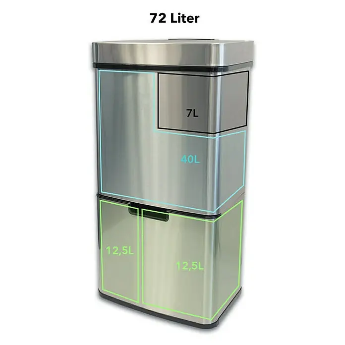 Floordirekt Sensormülleimer Dirk mit Bewegungssensor 72 L - 72 l, Edelstahl, Silber - Abbildung eines 72-Liter-Abfalltrennsystems aus Edelstahl mit mehreren Fächern zur Abfalltrennung, mit farbigen Füllmengenangaben.