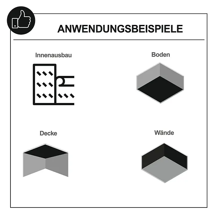 Scheppach Wand- & Deckenschleifer TBS915-BE Black Edition - 710 W, Durchmesser Schleifteller: 225 mm - Anwendungsbeispiele für Innen-, Boden-, Decken- und Wandbereiche. Geeignet für vielfältige Raumgestaltungs- und Renovierungsprojekte.