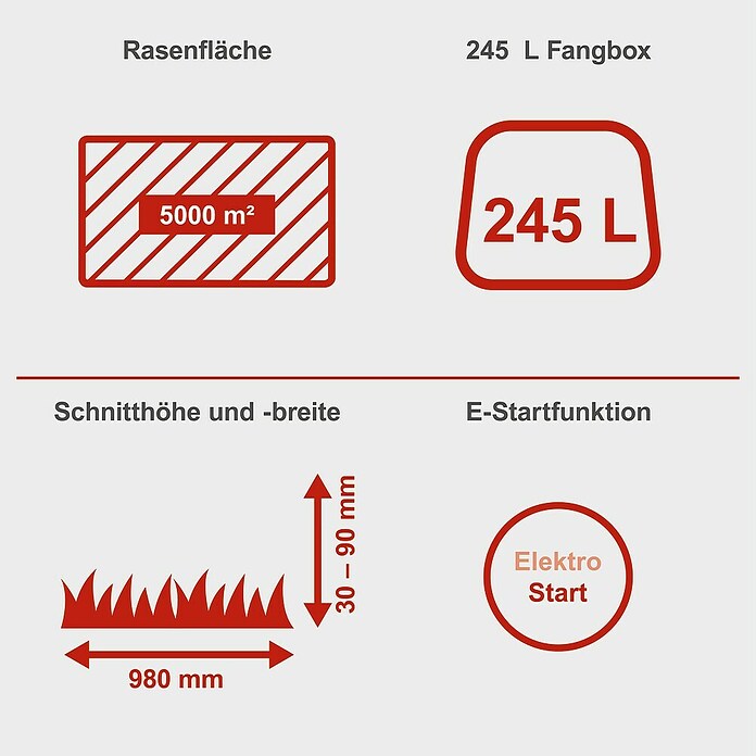 Scheppach Rasentraktor TMR452-98C-RD (452 cm³, Schnittbreite: 98 cm) | BAUHAUS