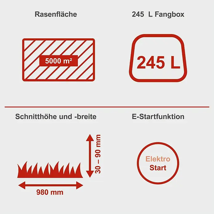 Scheppach Rasentraktor TMR452-98C-RD - 452 cm³, Schnittbreite: 98 cm - Produktdetails: Rasenfläche bis 5000 m², 245 L Fangbox, Schnitthöhe 30-90 mm, Schnittbreite 980 mm, E-Startfunktion.