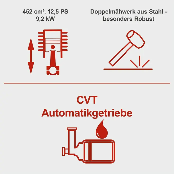 Scheppach Rasentraktor TMR452-98C-RD - 452 cm³, Schnittbreite: 98 cm - Produktbild mit technischen Daten, robustem Mähwerk aus Stahl und Automatikgetriebe.