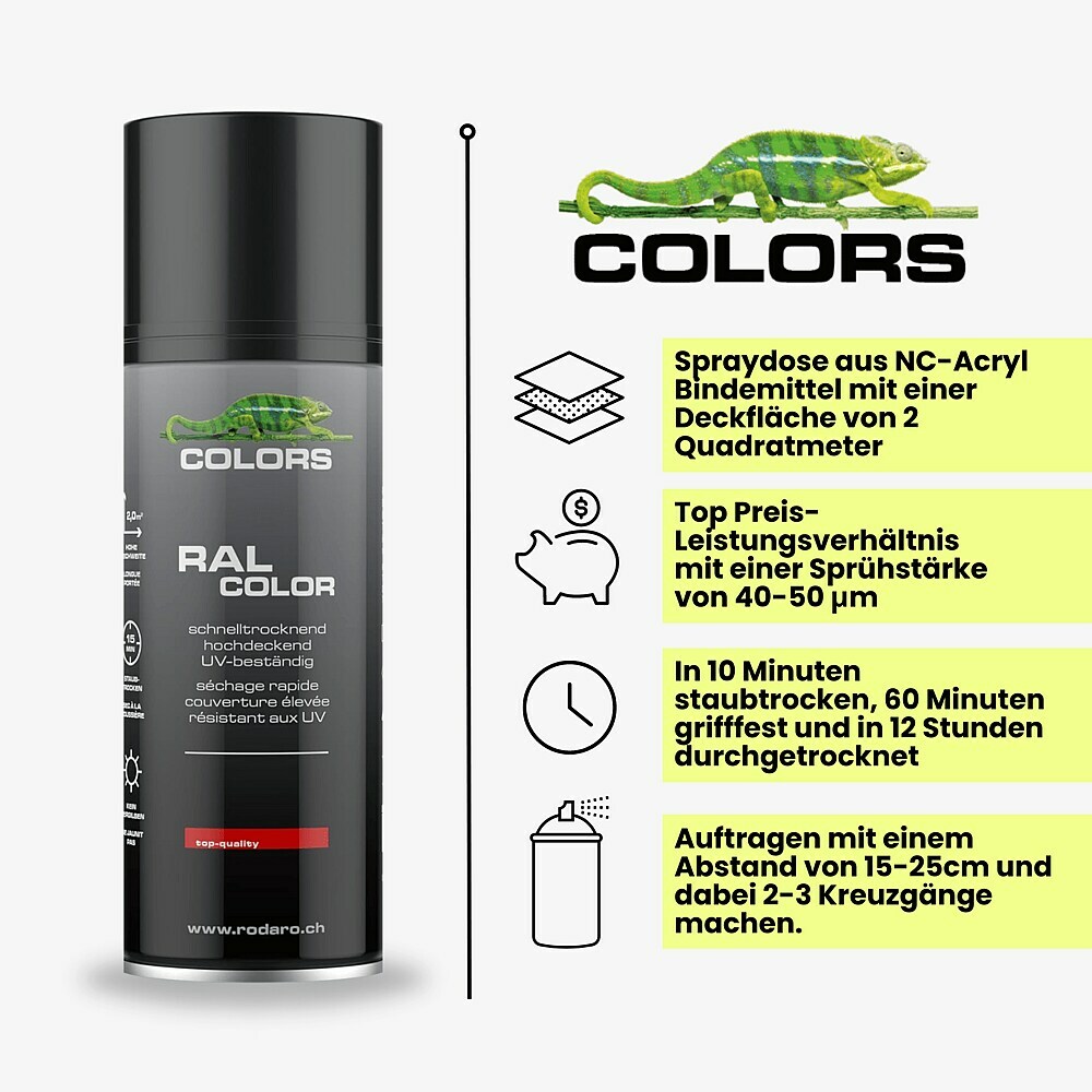RAL Sprühlack (3 Dosen à 400 Ml) – Schnelltrocknend, Für Innen & Außen