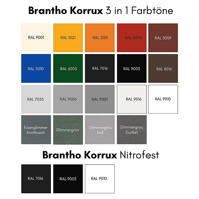 Brantho Korrux Farbspray Sprühdose - Nitrofest Anthrazitgrau Matt RAL7016, Sprühdose - Farbtöne von Brantho Korrux 3 in 1 und Nitrofest. Eine umfassende Farbpalette für hochwertige Beschichtungen und vielfältige Anwendungen.