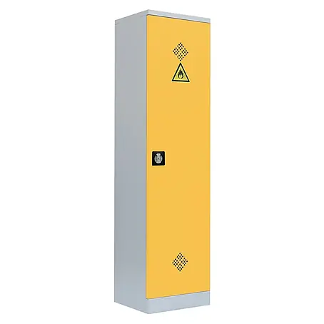 Lüllmann  Gefahrstoffschrank