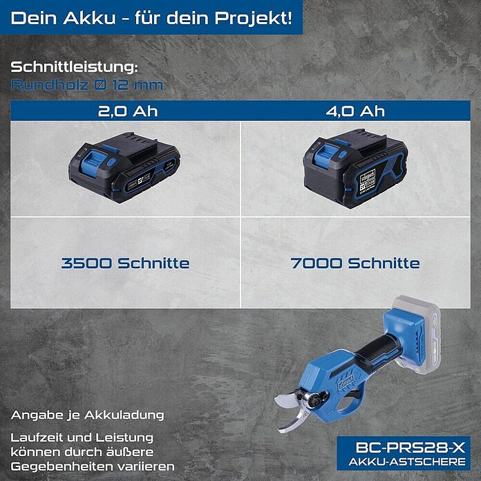 Scheppach IXES 20V Akku-Astschere BC-PRS28-X (20 V) | BAUHAUS