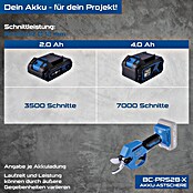 Scheppach IXES 20V Akku-Astschere BC-PRS28-X (20 V) | BAUHAUS