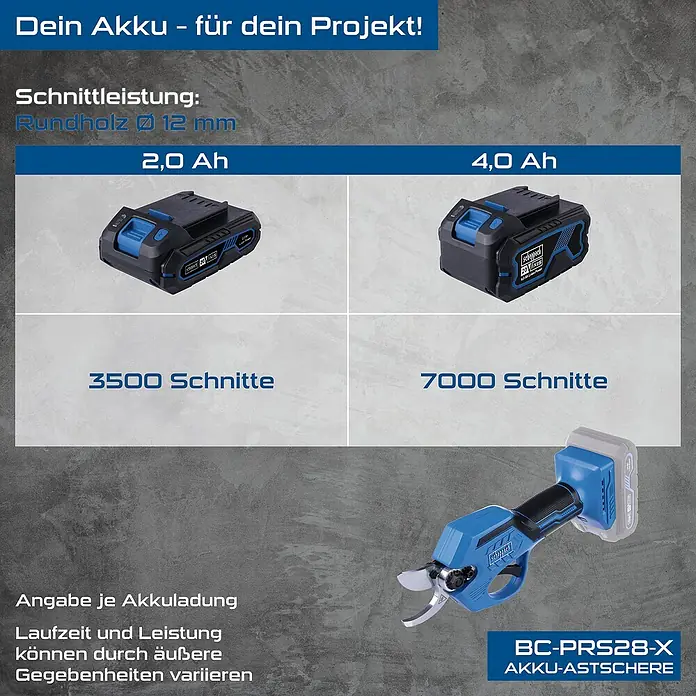 Scheppach IXES 20V Akku-Astschere BC-PRS28-X Set S - 20 V, 1 Akku, Li-Ionen - Scheppach BC-PRS28-X Akku-Astschere mit 2,0 Ah und 4,0 Ah Akku-Optionen für 3500 bzw. 7000 Schnitte. Ideal für Gartenprojekte.