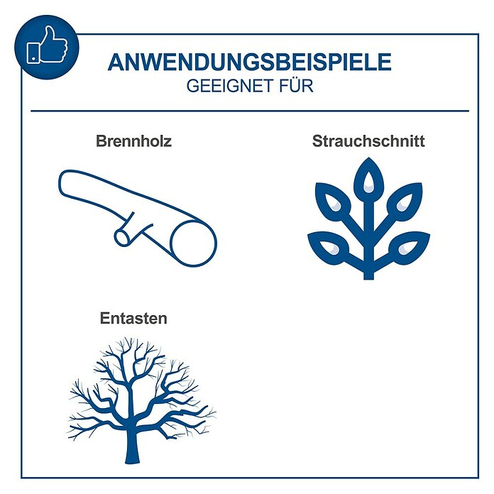 Scheppach IXES 20V Akku-Kettensäge BC-CS355DUO-X Set XL2 (40 V, 4 Ah, Li-Ionen, 2 Akkus) | BAUHAUS