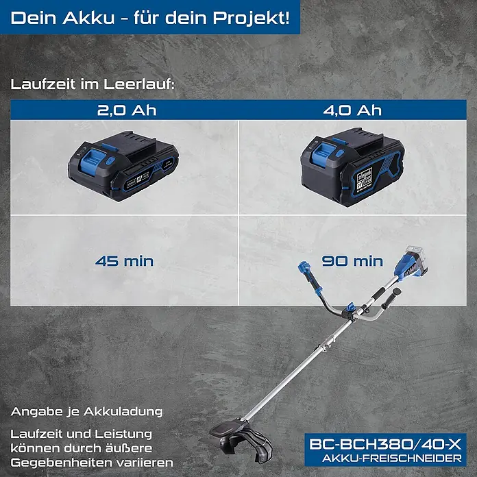 Scheppach IXES 20V Akku-Freischneider BC-BCH380/40-X Set L - 40 V, 4 Ah, 2 Akkus, Schnittbreite Faden: 38 cm, Schnittbreite Messer: 25,5 cm - Akku-Freischneider BC-BCH380/40-X mit Akkulaufzeiten von 45 min (2,0 Ah) und 90 min (4,0 Ah) für vielfältige Gartenprojekte.