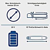 Scheppach IXES 20V Akku-Kettensäge C-CS254-X Set L (20 V, 4 Ah, Li-Ionen, 1 Akku, Schwertlänge: 20 cm) | BAUHAUS