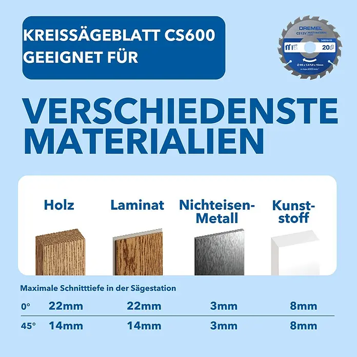 Dremel Mobile Sägestation Blueprint CS12V-S1C - 12 V, 1 Akku, 2 Ah, Leerlaufdrehzahl: 5.000 U/min - Das Bild zeigt ein Dremel CS600 Kreissägeblatt, geeignet für Holz, Laminat, Nichteisenmetalle und Kunststoffe mit Schnitttiefenangaben.
