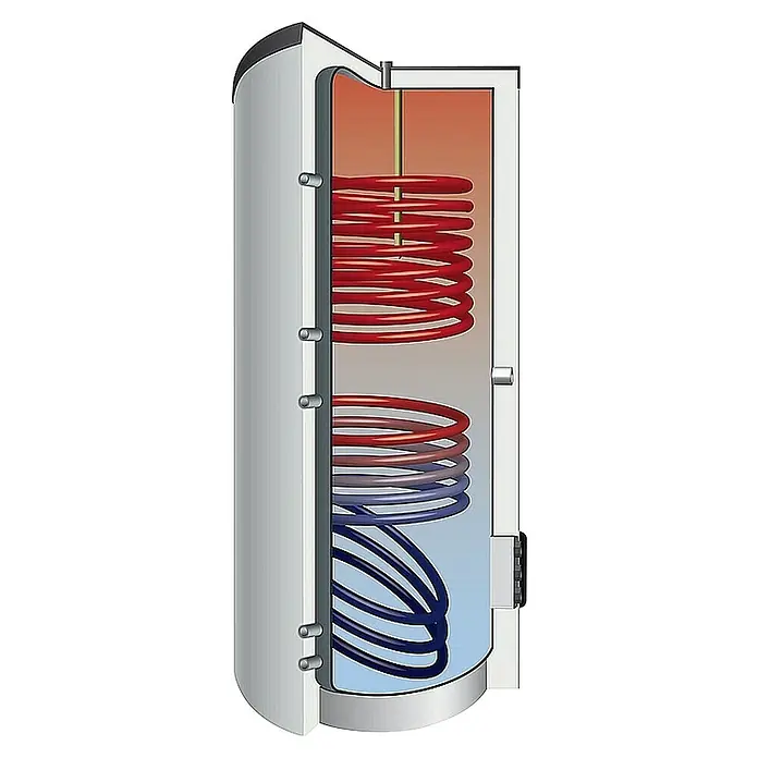 Sunset Solar-Brauchwasserspeicher BW-2W - Fassungsvermögen: 500 l, NL-Zahl oben/unten: 2,5/18,9 l/h - Heizkessel-Querschnitt mit Wärmetauscher, der Temperaturunterschiede durch Farbverlauf zeigt.