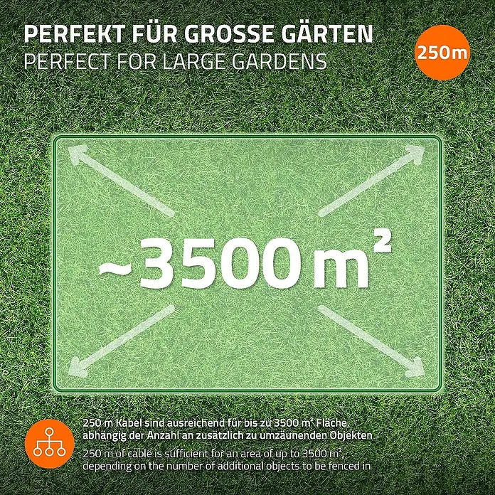 ECD Germany Begrenzungsdraht für Mähroboter Universal Begrenzungsdraht aus Kupfer verzinnt für Mähroboter - Aluminium, Gardena, Bosch, Husqvarna, Worx, Honda, 1 Stk. - Das Bild zeigt die empfohlene Gartengröße für das Produkt, perfekt für große Gärten bis zu 3500 m², mit 250 m Kabel.