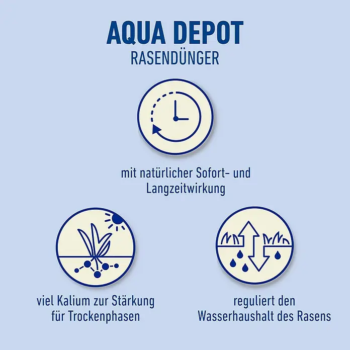 Compo Bio Rasendünger Aqua Depot - 10,05 kg, Max. Anwendungsfläche: 200 m² - Rasendünger Aqua Depot: Sofort- und Langzeitwirkung, stärkt in Trockenphasen, reguliert Wasserhaushalt.
