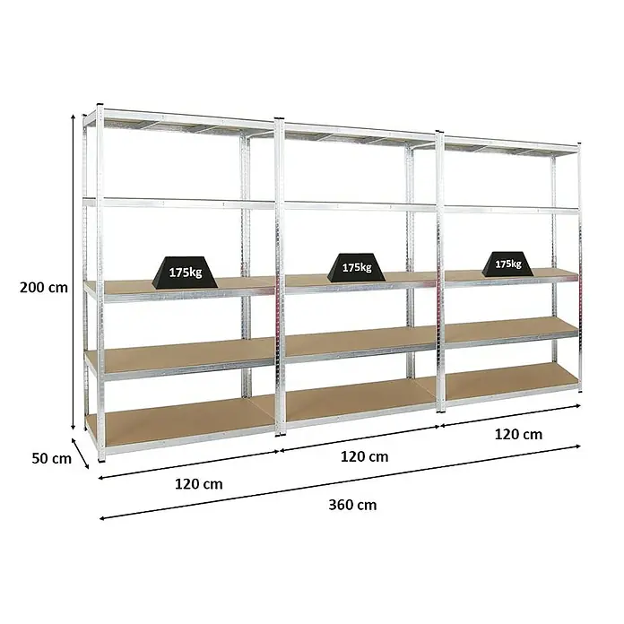 Proregal Schwerlastregal Mega Deal Giant Ragnar - Traglast pro Boden: 175 kg, Anzahl Böden: 5 Stk., Stecken, Verzinkt - Ansicht eines Regalsystems mit drei Regalteilen und mehreren Ebenen, die jeweils mit einem Gewicht von 175 kg belastet sind.