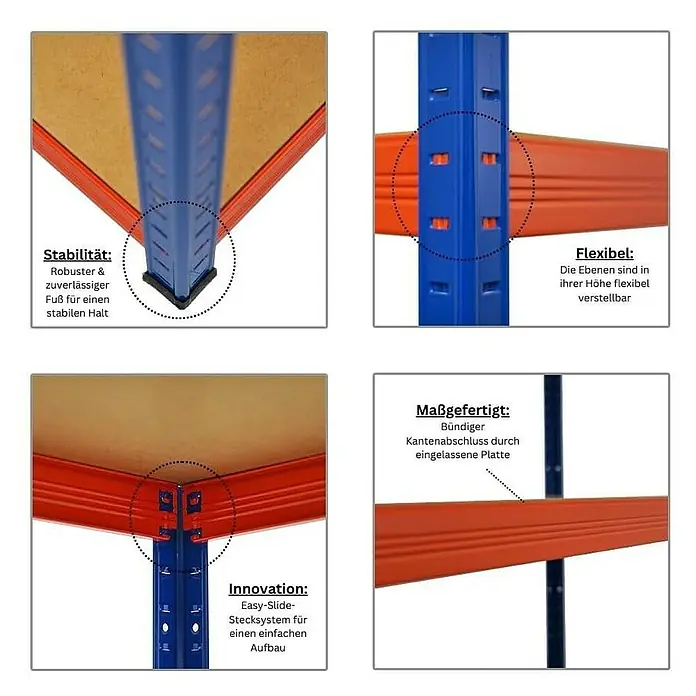 Proregal Schwerlastregal Giant Elephant - Traglast pro Boden: 200 kg, Anzahl Böden: 5 Stk., Stecken, Blau-Orange - Detailaufnahme eines Schwerlastregals mit Beschreibungen zu Stabilität, Flexibilität, Innovation und Maßanfertigung.