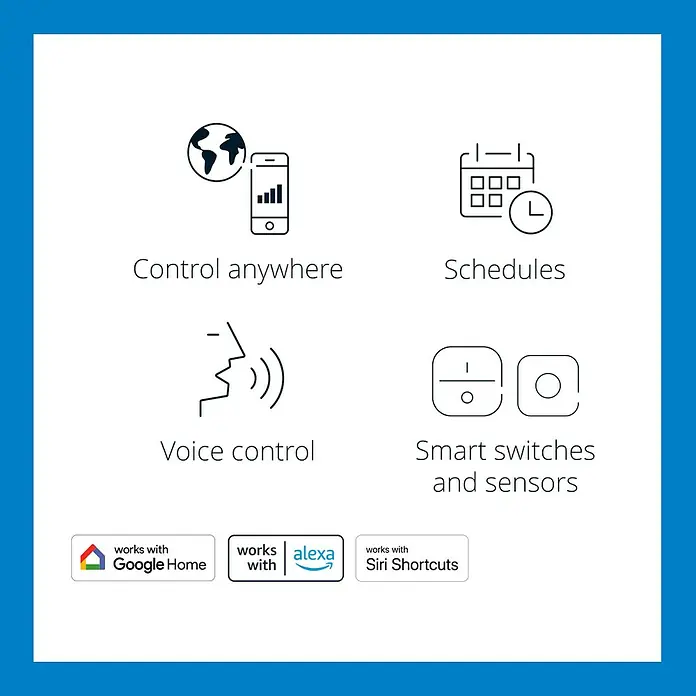 Philips Wiz Smart-LED-Band Erweiterung - Länge: 1 m, RGBW - Intelligente Steuerung: Überall steuerbar, Zeitpläne, Sprachsteuerung, smarte Schalter und Sensoren, kompatibel mit Google Home, Alexa und Siri Shortcuts.
