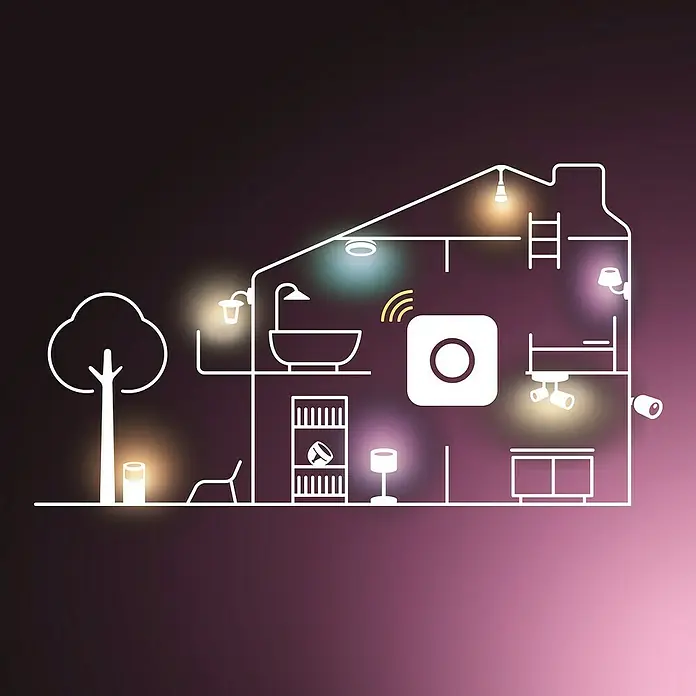 Philips Hue Smart-LED-Lampen Set White and Color 1100 matter - E27, Dimmbar, RGB, 1.100 lm, 8,1 W, 2 Stk. - Smart Home Illustration mit intelligenten Lichtern, Überwachung und Steuerung, für verbesserten Komfort und Sicherheit.