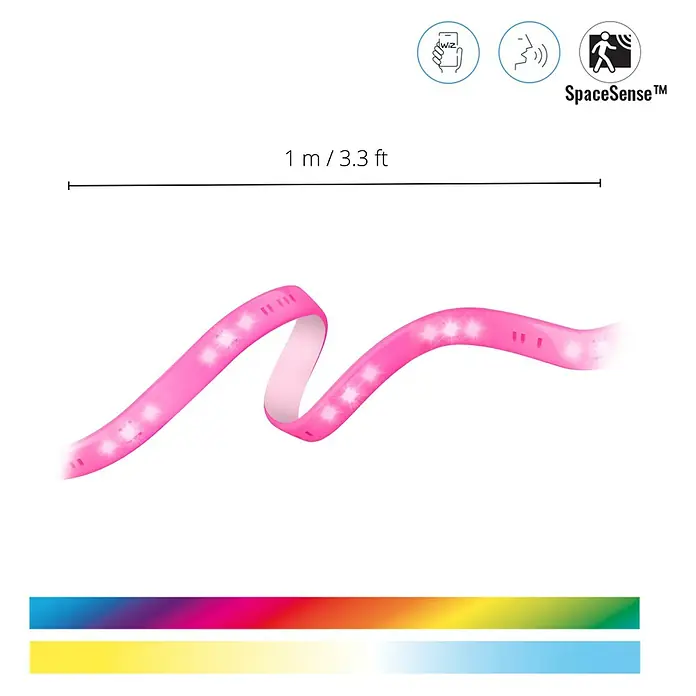 Philips Wiz Smart-LED-Band Erweiterung - Länge: 1 m, RGBW - Produktbild einer LED-Lichterkette mit Farbspektrum und technischen Daten, die sich ideal zur Raumgestaltung eignet.
