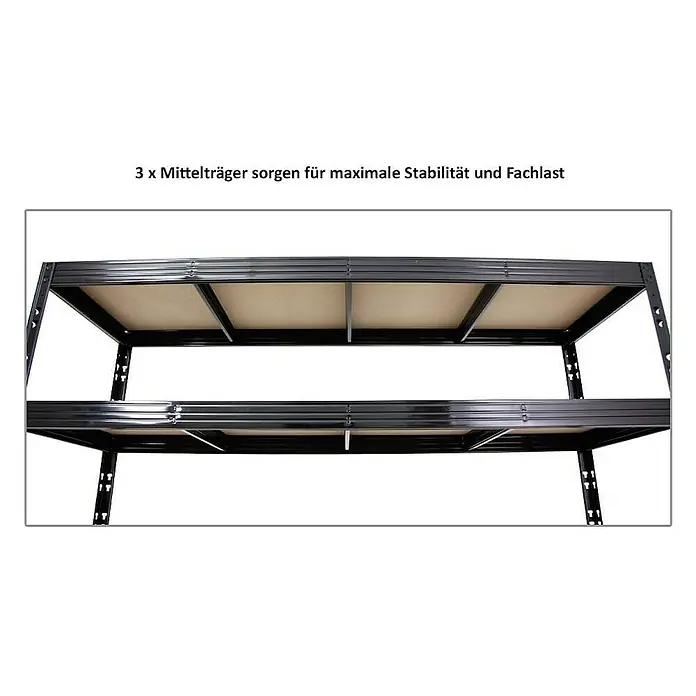 Proregal Schwerlastregal Mega Deal Profi RHINO - Traglast pro Boden: 500 kg, Anzahl Böden: 5 Stk., Stecken, Schwarz - Produktansicht des Schwerlastregals mit zwei Ebenen und Holzplatten, die durch drei Mittelträger gestützt werden, für maximale Stabilität und Fachlast.