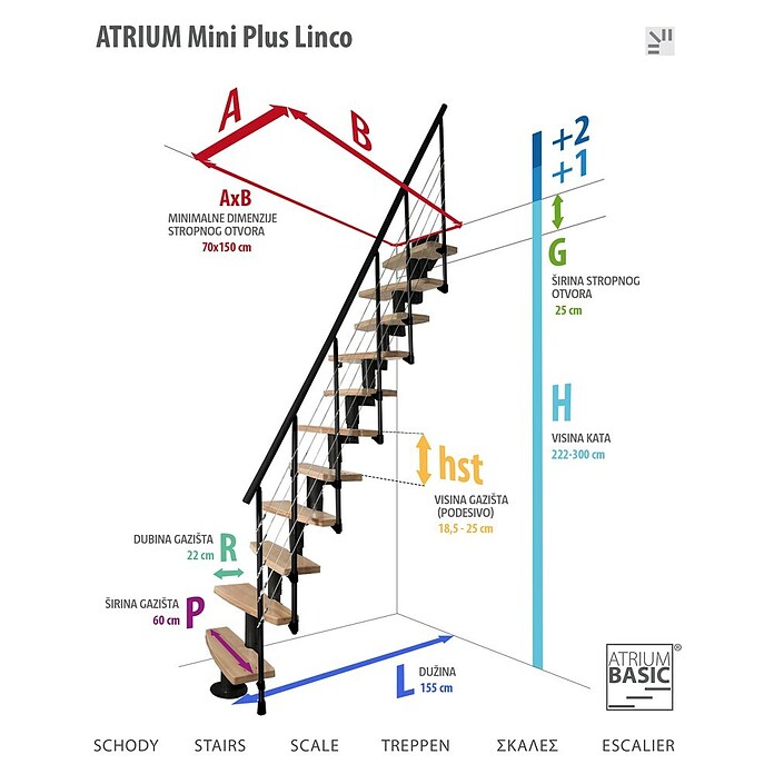 Atrium Sporedne stepenice Mini Plus Linco  (Boja metala: RAL 9005, Širina: 60 cm, Visina kata: 222 cm - 300 cm) | BAUHAUS