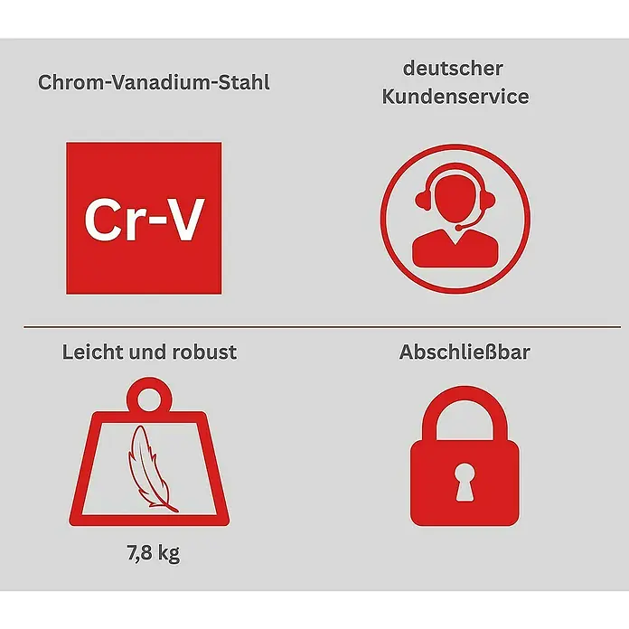 Famex Werkzeugkoffer - L x B x H: 46 x 35,5 x 16 cm - Produktdarstellung mit Informationen zu Chrom-Vanadium-Stahl, Kundenservice, geringem Gewicht/Robustheit und Abschließbarkeit.