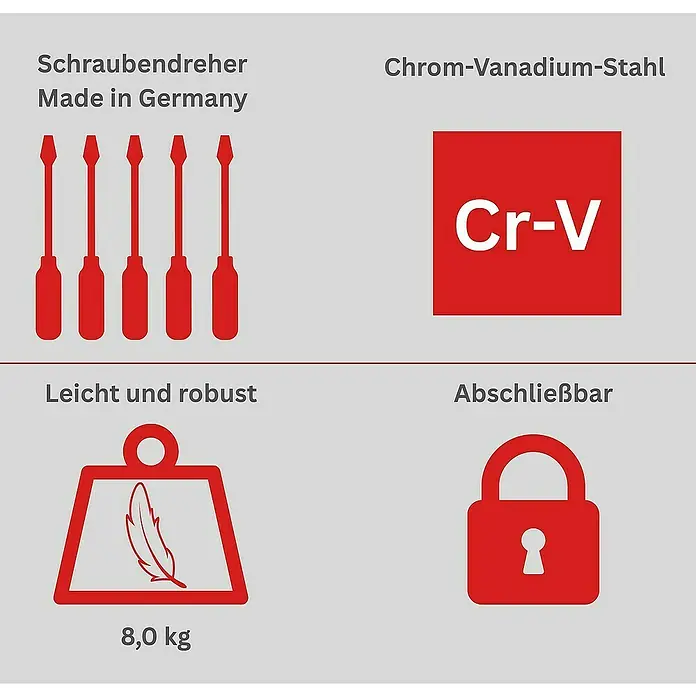 Famex Werkzeugkoffer - L x B x H: 46 x 35,5 x 16 cm - Produktdarstellung: Schraubendreher Made in Germany, Chrom-Vanadium-Stahl, leicht und robust, abschließbar, 8,0 kg.