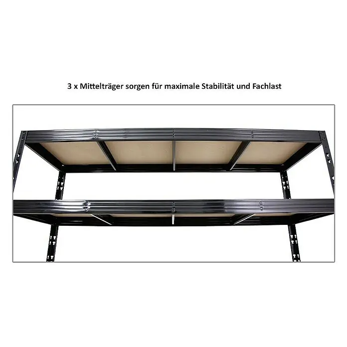 Proregal Schwerlastregal Mega Deal Profi RHINO - Traglast pro Boden: 500 kg, Anzahl Böden: 4 Stk., Stecken, Schwarz - Das Bild zeigt ein Schwerlastregal mit zwei Ebenen und Mittelträgern, die für maximale Stabilität und hohe Fachlast sorgen.
