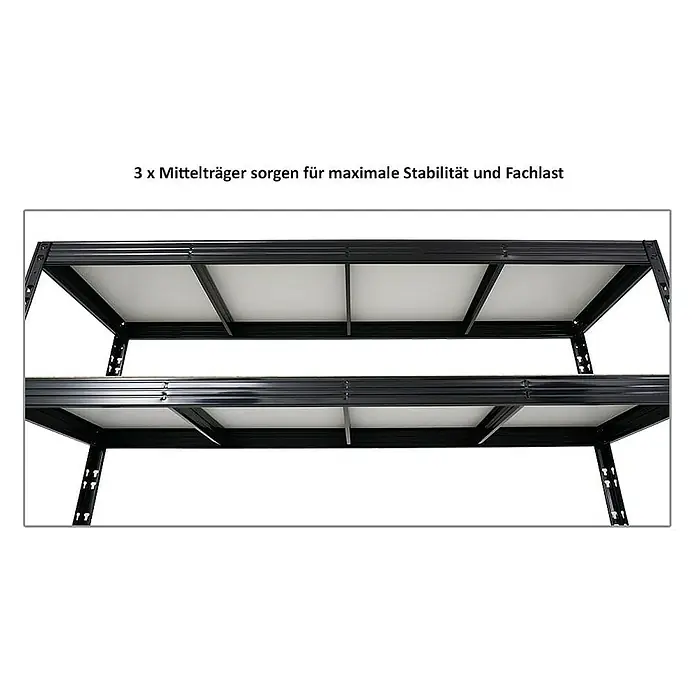 Proregal Schwerlastregal Mega Deal Profi RHINO - Traglast pro Boden: 500 kg, Anzahl Böden: 4 Stk., Stecken, Schwarz - Das Bild zeigt ein stabiles Regal mit 3 Mittelträgern, die für maximale Stabilität und hohe Fachlast sorgen.