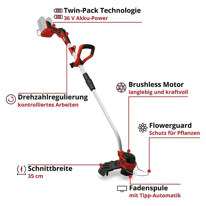 Einhell Professional Akku-Rasentrimmer GP-CT 36/35 Li BL - 36 V, Li-Ionen, Ohne Akku, Schnittbreite Faden: 35 cm - Darstellung eines Einhell Akku-Rasentrimmers mit Twin-Pack Technologie, 36 V Akku-Power und weiteren Produkteigenschaften.