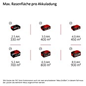 Einhell Power X-Change 18V Akku-Rasenmäher GP-CM 36/450 (2 Akkus, Schnittbreite: 380 mm) | BAUHAUS