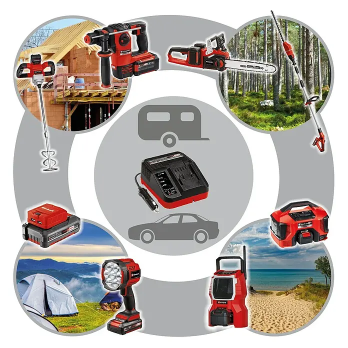 Einhell Power X-Change 18V Batterie-Ladegerät - 3.000 mA, Passend für: Einhell Power X-Change Akkus - Vielfältige Einhell Werkzeuge und Geräte für Camping und Outdoor-Aktivitäten, inklusive Akku-Ladegerät für unterwegs.