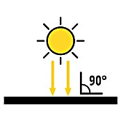 Einhell Solarni modul  () | Akumulatorji in polnilniki | Dodatna oprema za stroje | Orodja in stroji | Izdelki | BAUHAUS