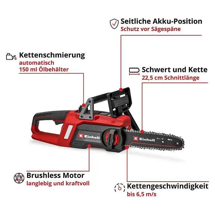 Einhell Power X-Change 18V Akku-Kettensäge GE-LC 18/25 Li - 18 V, Li-Ionen, Ohne Akku, Schwertlänge: 25 cm - Abbildung einer roten Einhell Akku-Kettensäge mit Infos zu Akku-Position, Kettenschmierung, Schwert und Kette, Motor und Kettengeschwindigkeit.